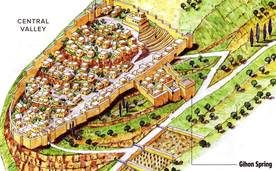 Diagram of the City of David Diagram of the City of David